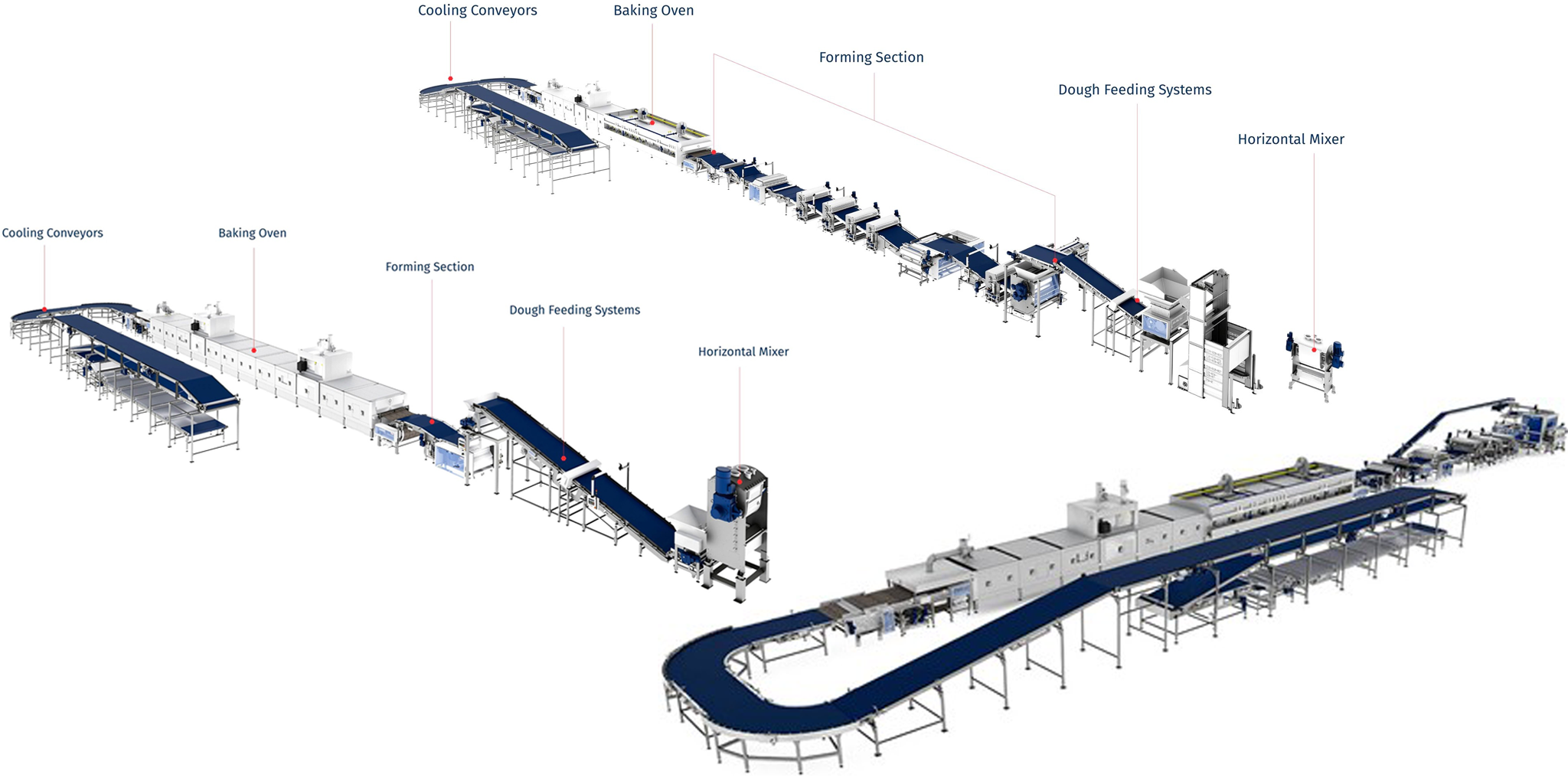 خط إنتاج البسكويت الصلب واللين وداجستيف